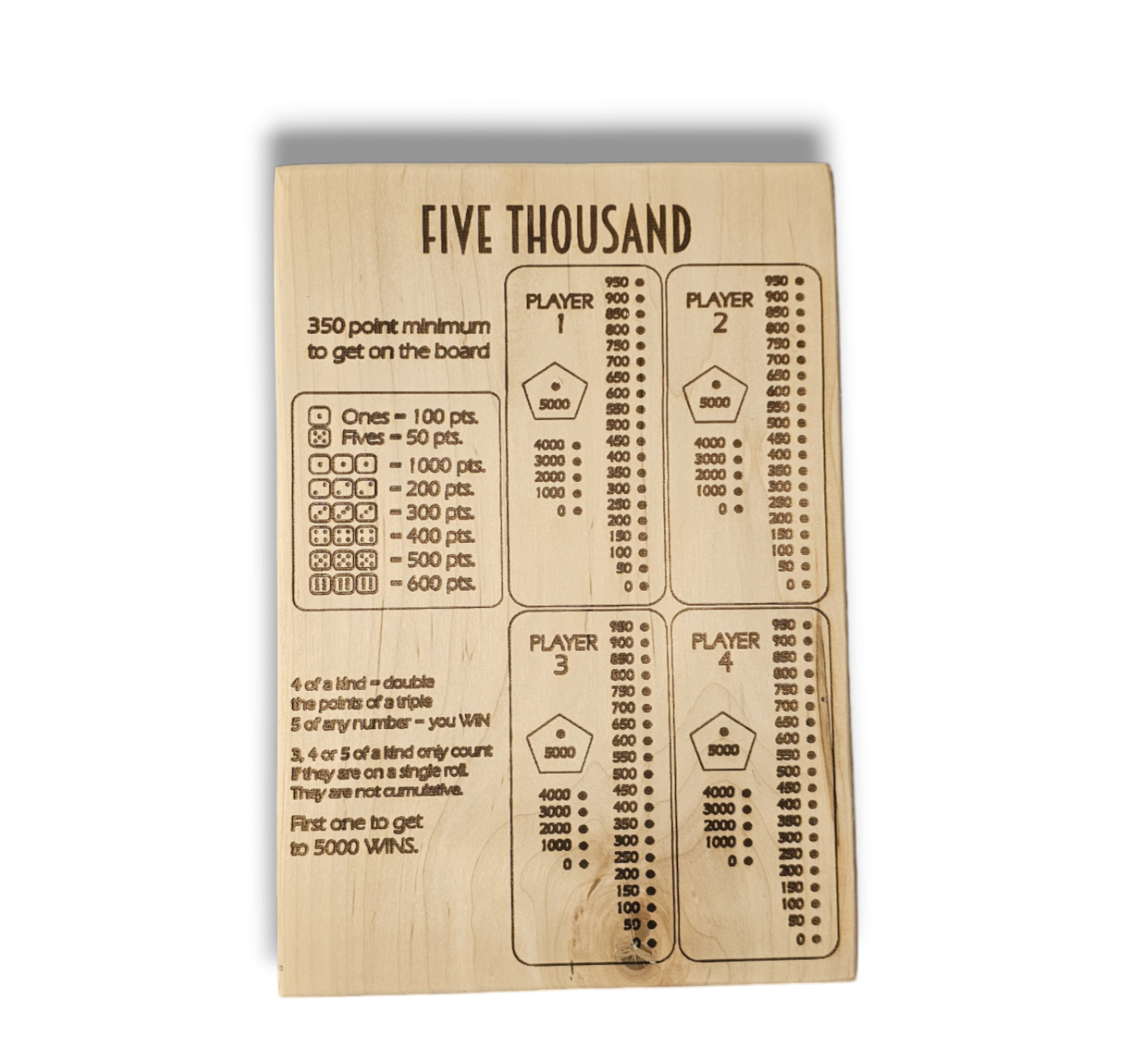 5000, A Dice Game for 4 players