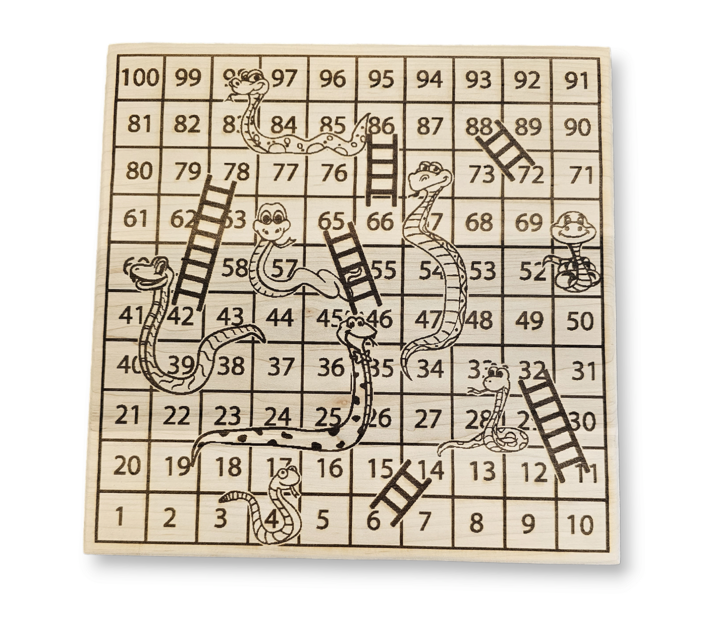 Snakes and Ladders
