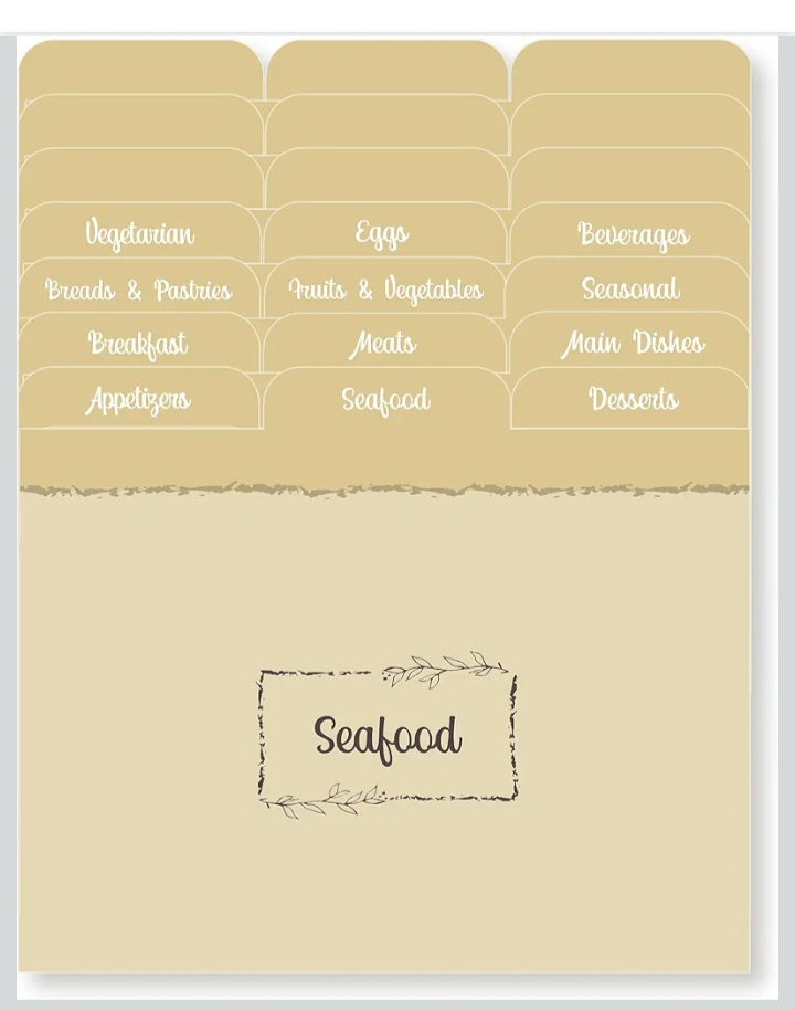 Heirloom Recipe Box - keep your culinary secrets safe.